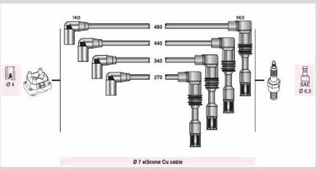 AUTOLINE