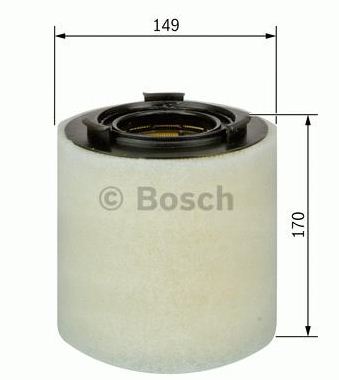 BOSCH