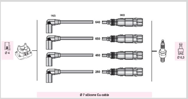 AUTOLINE