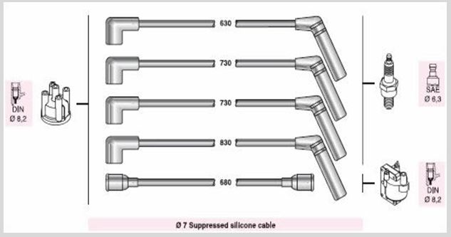 AUTOLINE