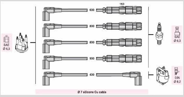 AUTOLINE