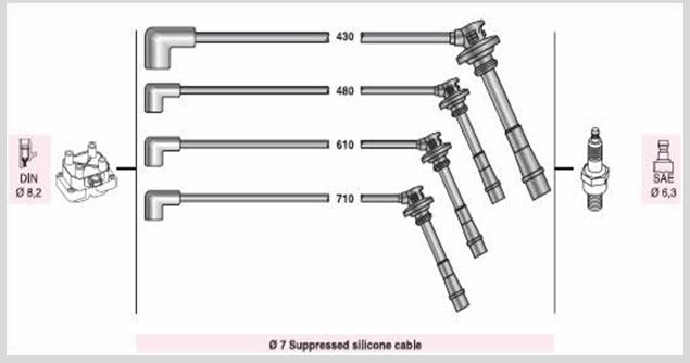 AUTOLINE