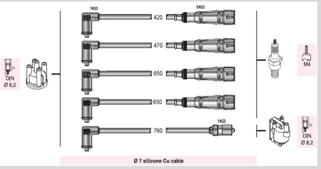 AUTOLINE