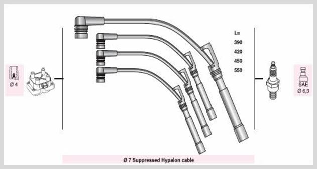 AUTOLINE