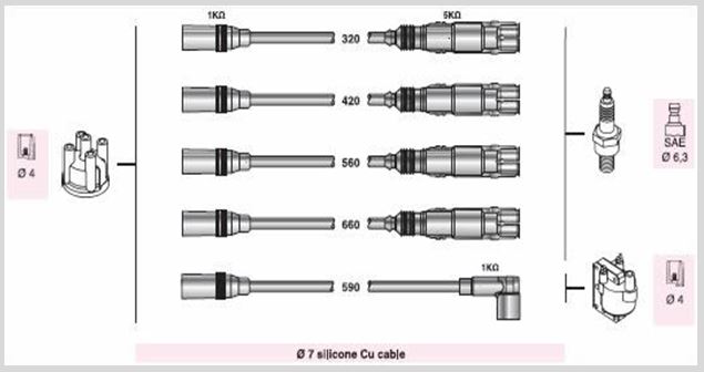 AUTOLINE