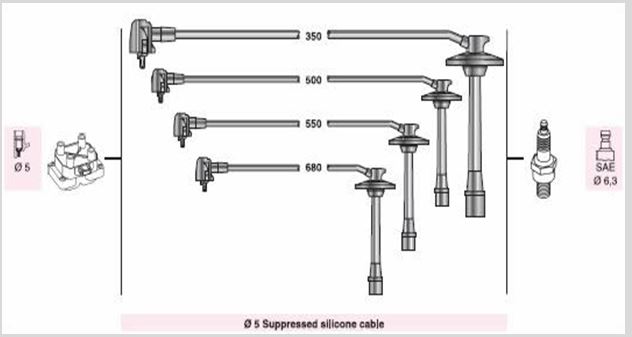 AUTOLINE