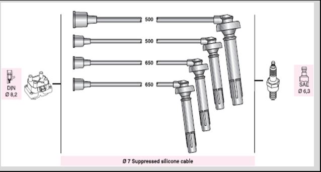 AUTOLINE