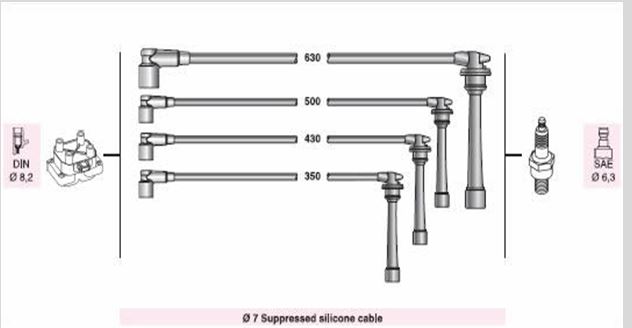 AUTOLINE