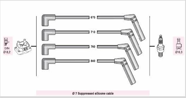 AUTOLINE