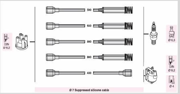 AUTOLINE