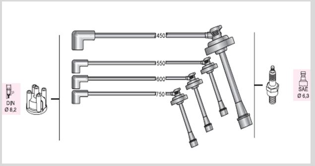 AUTOLINE