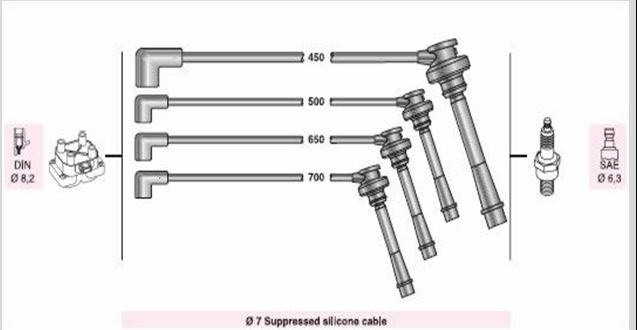 AUTOLINE