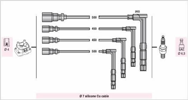 AUTOLINE