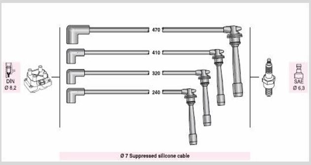 AUTOLINE