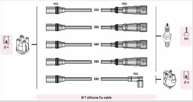 AUTOLINE