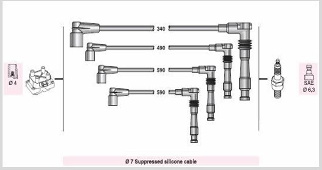 AUTOLINE