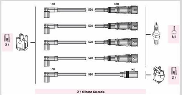 AUTOLINE