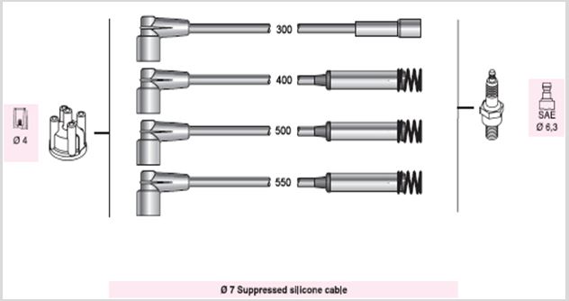 AUTOLINE