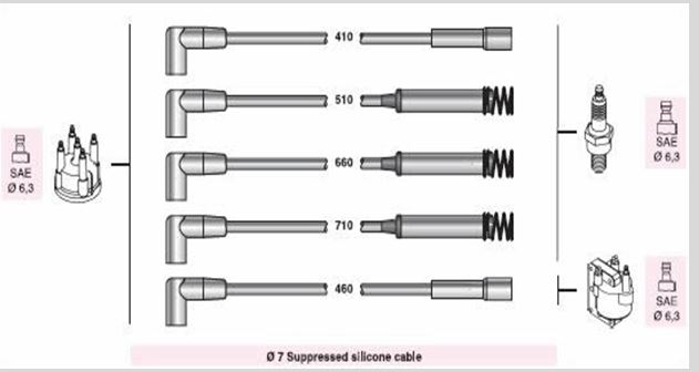 AUTOLINE