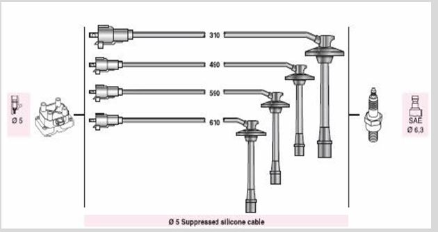 AUTOLINE