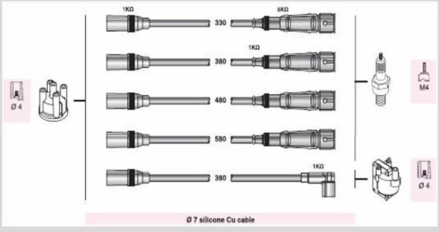 AUTOLINE